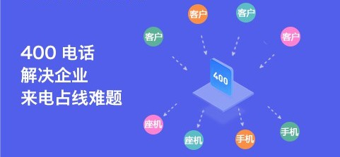 怎么办理400电话号码