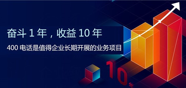 400怎么办理流程