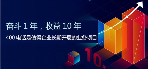 企业400电话注册服务中心 企业400电话注册服务中心