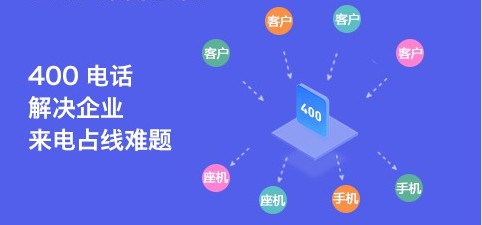 如何为企业定制合适自己的400电话套餐