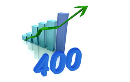 400电话在哪里购买 400电话在哪里购买